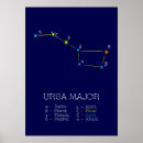 Search for constellation posters Galaxy