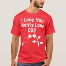 Search for i love plants tshirts Funny