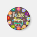 Search for 1960 magnets Retro
