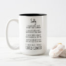 Search for it support mugs Friend