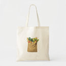 Search for food tote bags Restaurant