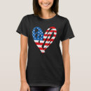 Search for partiot Usa