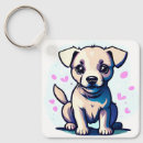 Search for loveable key rings Cute