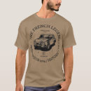 Search for renault tshirts Funny