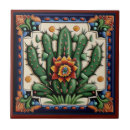 Search for mexican tiles Ceramic