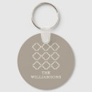 Search for beautiful name key rings Stylish