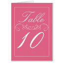 Search for flourish numbers table table cards Modern