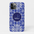 Search for frames iphone cases Preppy