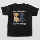 Search for yellow labrador gifts Funny
