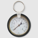 Search for steampunk gauge Pressure