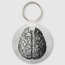 Search for vintage drawing key rings Medical