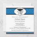 Search for class of 2012 grad invitations Student