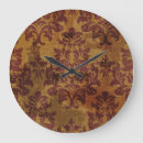 Search for rococo clocks Background