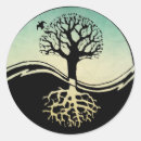 Search for ying and yang stickers Yin yang symbol