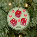Search for bunco christmas tree decorations Girls night out