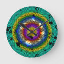 Search for multi coloured clocks Abstract