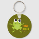 Search for think green key rings Planet