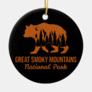 Search for gatlinburg christmas tree decorations Smoky