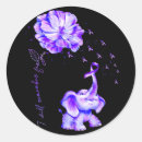 Search for absolutely stickers Really very just