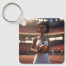 Search for animated key rings Girl