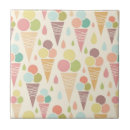Search for blue cream pattern tiles Colourful