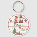 Search for christmas trees key rings Gnome