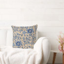 Search for botanical print cushions Indigo blue