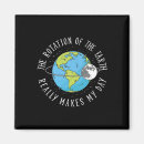 Search for earth sciences magnets Global warming