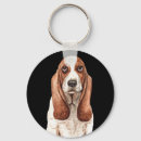 Search for basset hound key rings Puppy