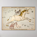 Search for monoceros art Unicorn