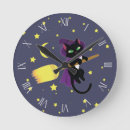 Search for witch clocks Stars