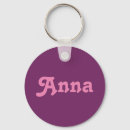 Search for anna key rings Female