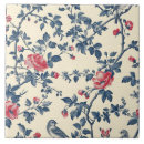 Search for french country coasters Toile de jouy