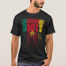 Search for cameroon tshirts Country