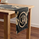 Search for honey bee table runners Insect