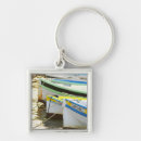 Search for provence key rings Europe