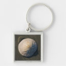 Search for dollar key rings Beach