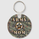 Search for afghanistan round key rings Iraq