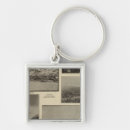Search for content key rings Reproductions