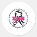 Search for ehlers danlos syndrome stickers Chronic pain