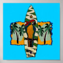 Search for quaker posters Parakeet