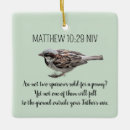 Search for encouragement christmas tree decorations Faith