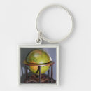 Search for elizabethan key rings 16th