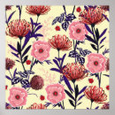 Search for bright flowers posters Botanical