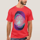 Search for norse mythology tshirts Ragnar