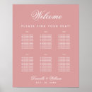 Search for pink wedding signs Dusty rose