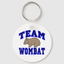 Search for australia wombat key rings Wombats