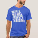 Search for osiris tshirts Vintage