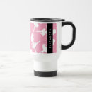 Search for ballet travel mugs Tutu
