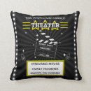 Search for movie theater decor Black